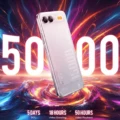 Realme GT 15000mah Price in Bangladesh